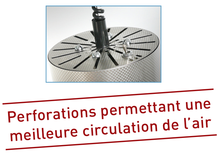 Circulation de l'air