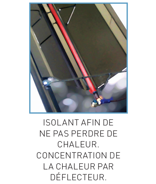 Sofraca heating ramp insulation